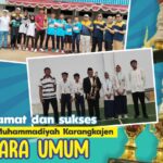 MTs Muhammadiyah Karangkajen Raih Juara Umum Atletik Tingkat SMP/MTs se-D.I. Yogyakarta